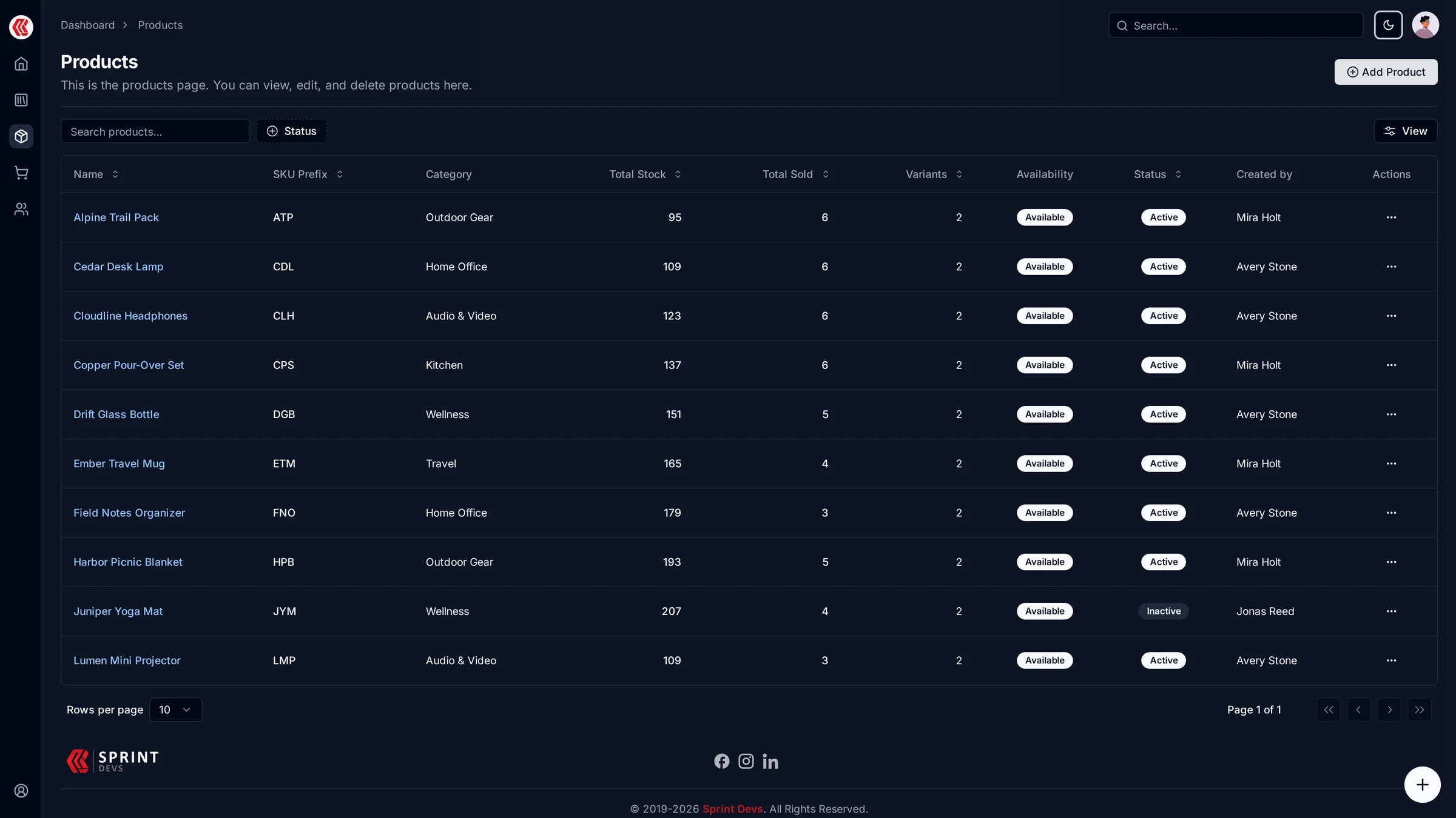 CYBER SPARK project preview