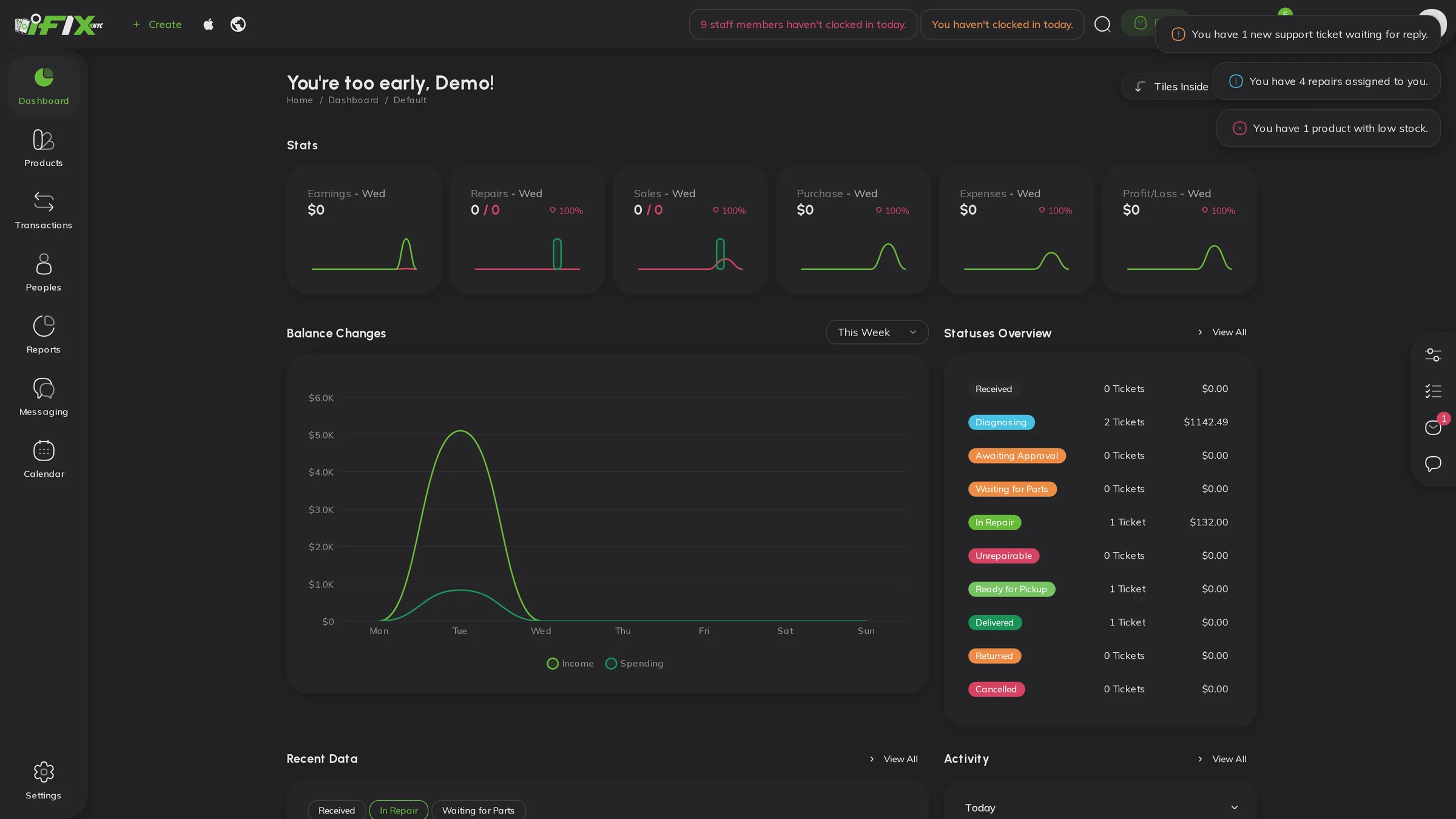 iFIXNYC repair operations dashboard, built and shipped by Sprint Devs